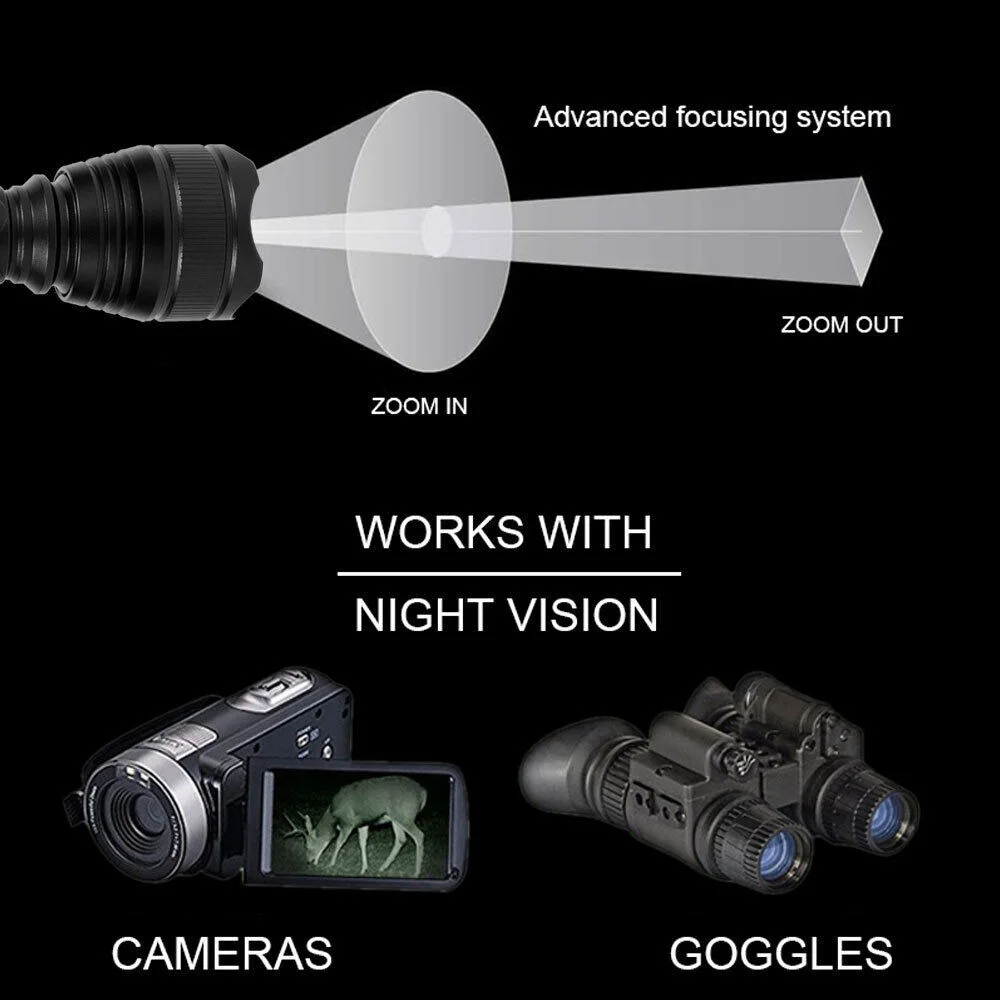 Linterna IR T21 De 200 Yardas  - огляд і ціна Hunting Thermal Imaging Scope