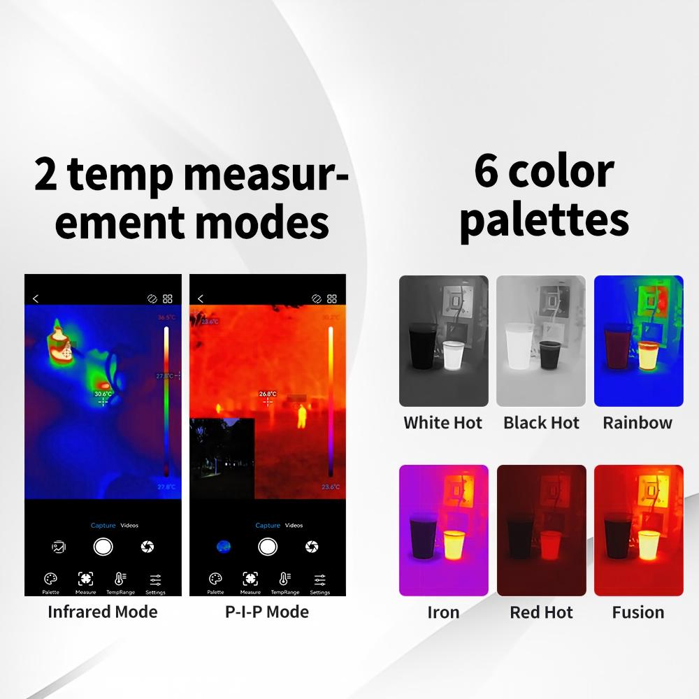 Thermal Camera for Android iPh - огляд і ціна Thermal Imaging Camera 256X192